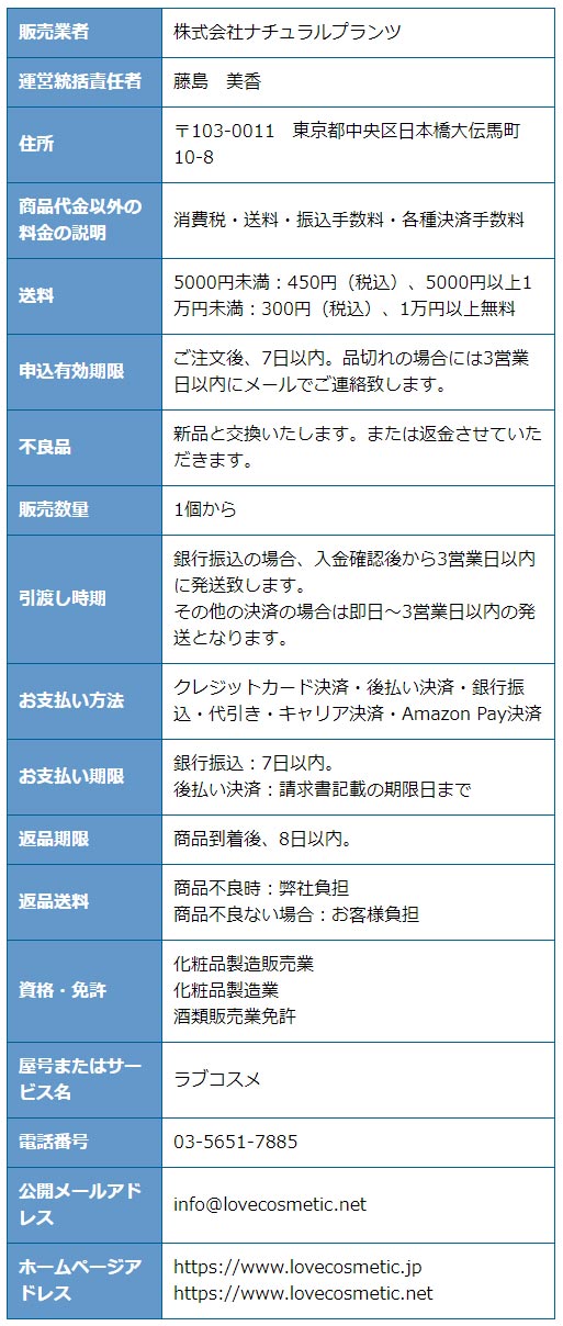 法規