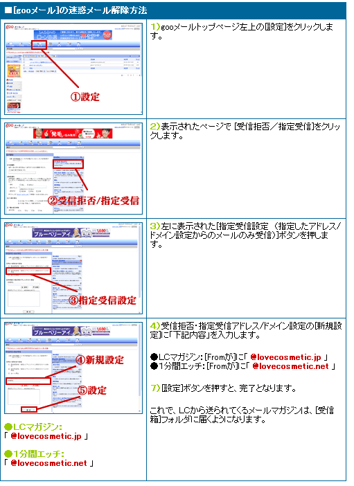 gooのメール