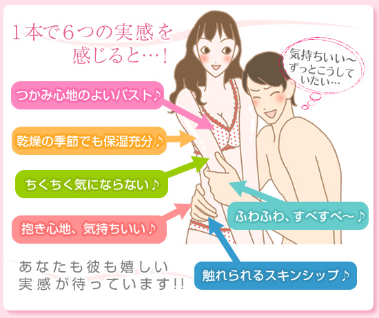 試してみる?