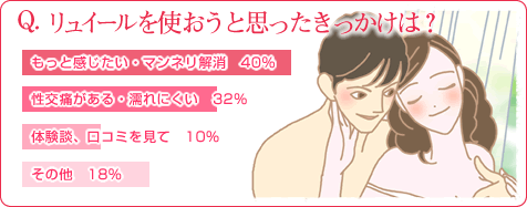 ���u�R�X�����X2/�A���P�[�g