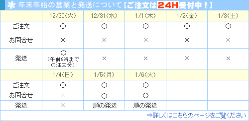 クレジットカード