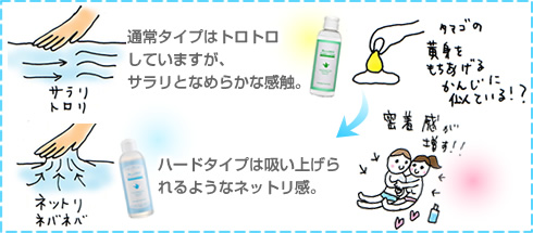 �k�b�n�[�o�����[�V���� �n�[�h�͋z�����悤�Ȗ�����