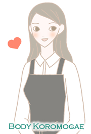 ボディ衣替え大作戦/イラスト