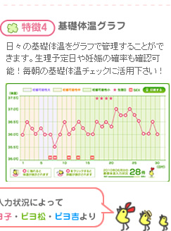��b�̉��O���t