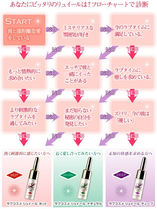 ���u�R�X���@�����C�[���̃t���[�`���[�g