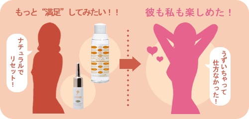 セックスライフをリセット!