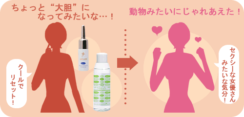 セックスライフをリセット!