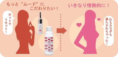 セックスライフをリセット!