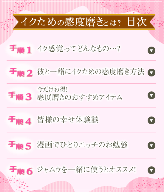 彼と一緒にイクための感度磨き 目次