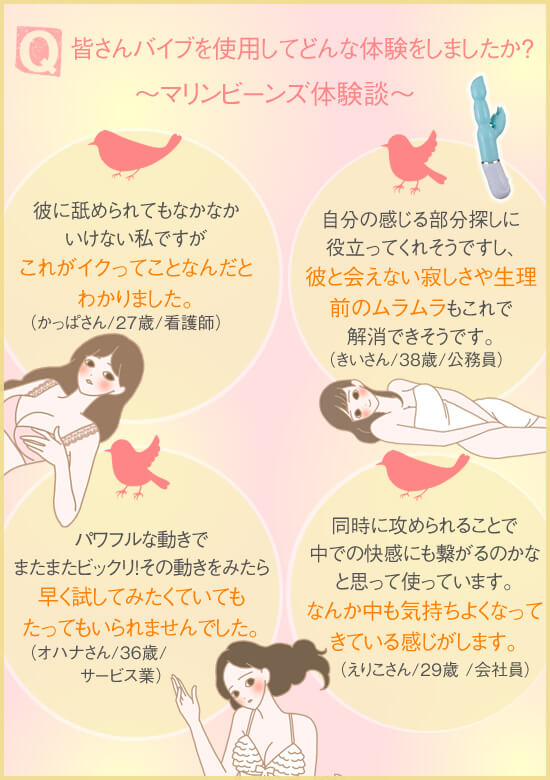 体験談