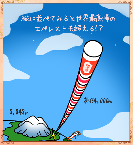ヌレヌレの販売個数はエベレストよりも高い