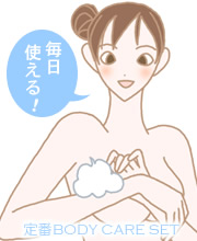イラスト1/定番ボディケアセット通販