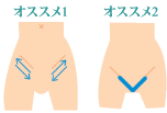 オーロラGお勧め