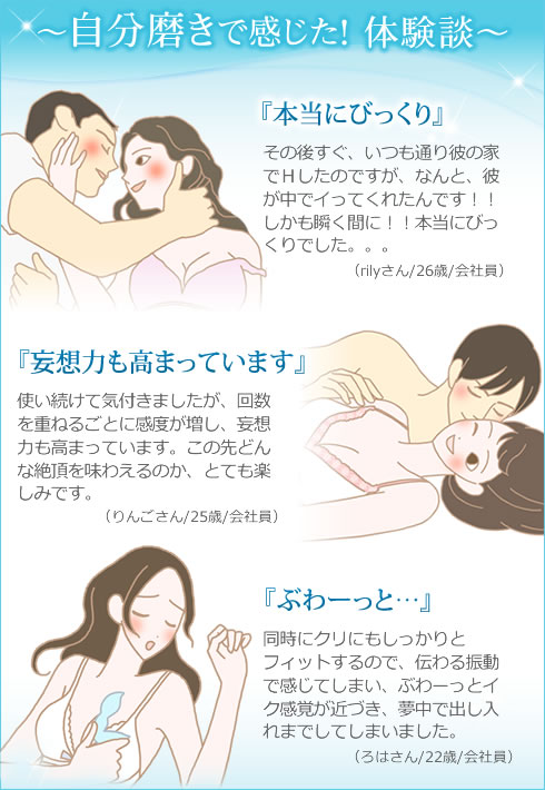 スカイワラビー 体験談