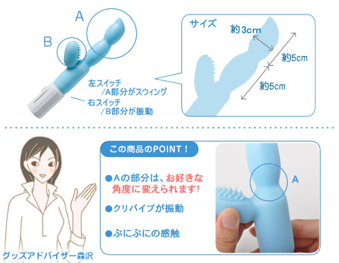 スカイビーンズご使用方法