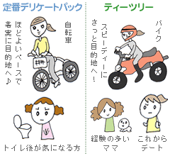 ラブコスメ リュイールホットファイヤーローズの違い