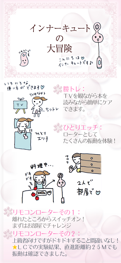 インナーキュートの大冒険