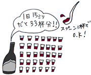 お召し上がり方/ルビアンペルシャザクロエキス(黒ザクロ)