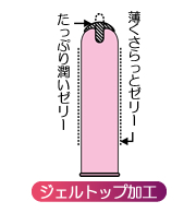 グラマラスバタフライ・ホットは先端ゼリー