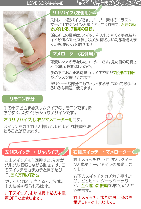 ラブソラマメ リモコン画像