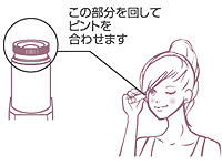 プチアイビスチェック2