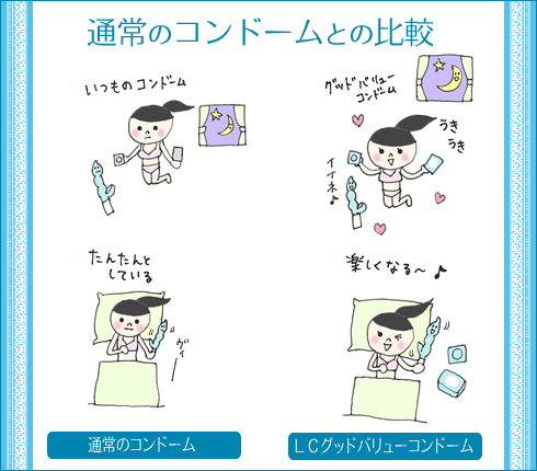 LCグッドバリューコンドーム(バイブ用)通常のコンドームとの比較図