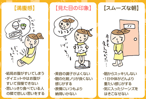 �_�C�G�b�^�[�����V�F�C�N�@�n�b�s�[�X���[�b�_�C�G�b�g�̂R�̔Y��