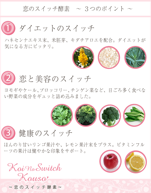 恋のスイッチ酵素の3つのポイント