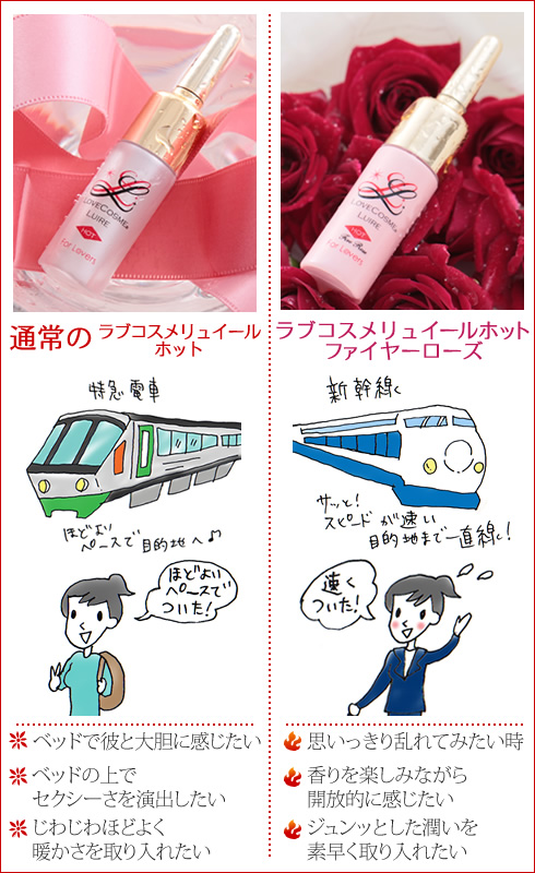 ラブコスメ リュイールホットファイヤーローズの違い