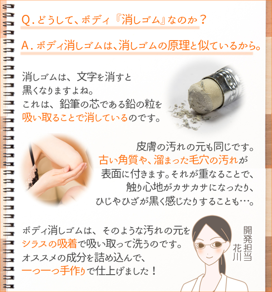 どうしてボディ消しゴム?