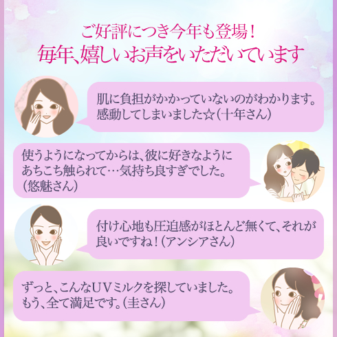プエラリアUVミルク 体験談