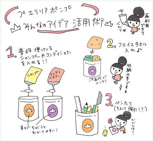 プエラリアポンプ みんなのアイデア活用術