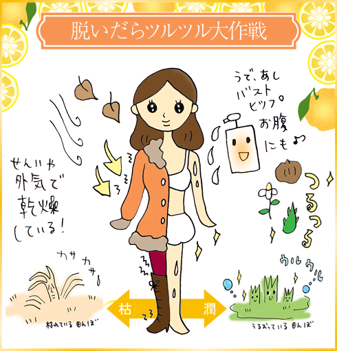脱いだらツルツル大作戦