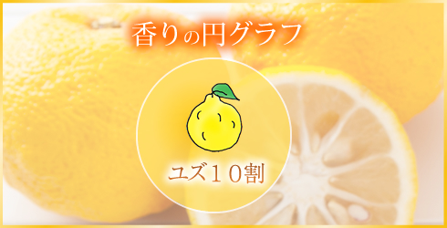 香りの円グラフ