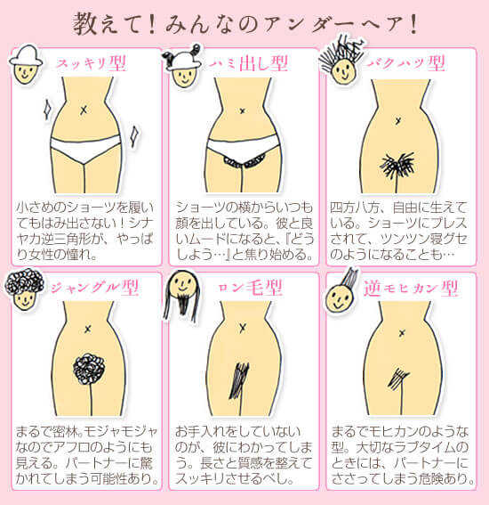 シナヤカウォッシュ ブルガリアローズ2018 教えてみんなのアンダーヘア