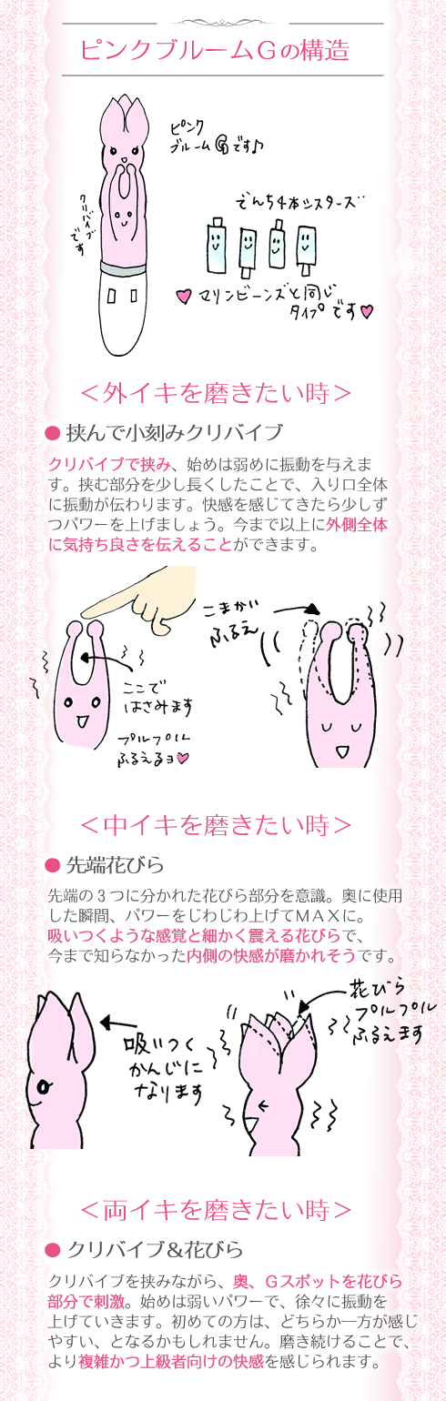 外イキ・中イキの方法