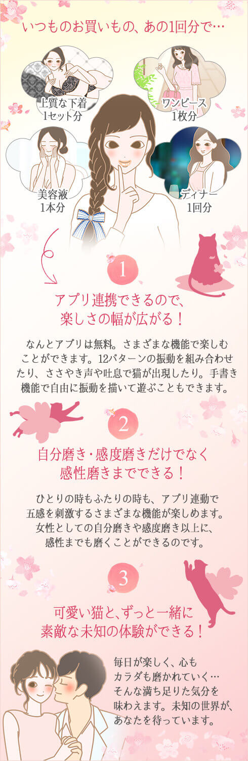 いつものお買いもの、あの1回分で…