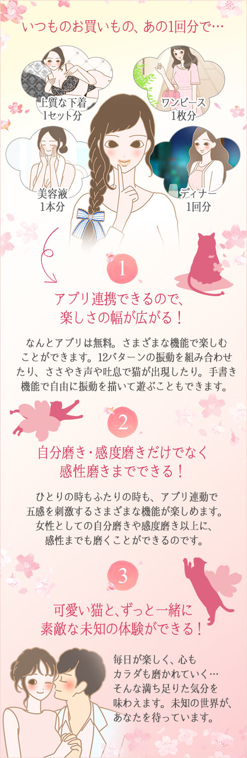 さくらの恋猫 DOKIDOKI(どきどき)の価値とは?