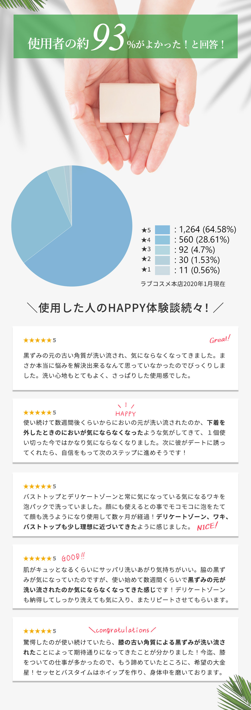ＬＣジャムウ・ハーバルソープ　商品画像5