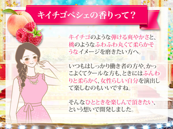 キイチゴペシェの香り