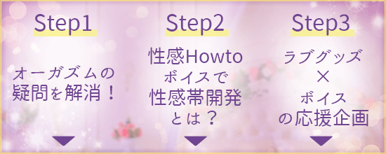メニュー
