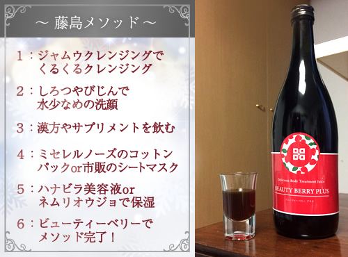 藤島メソッド