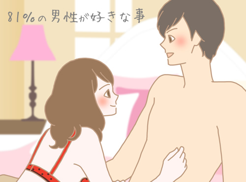事実！81％の男性は女性から●●を責められるのは好きだった？
