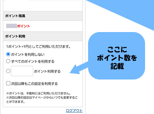 ポイント適用イメージ画像