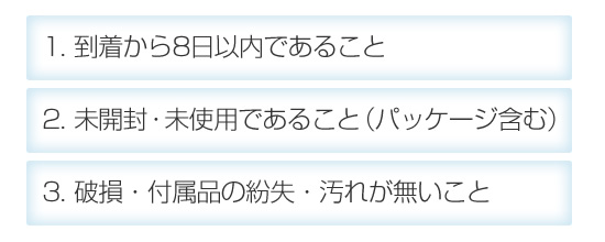 化粧品、雑貨返品条件