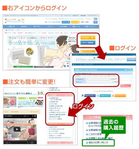 過去のお買いものリスト