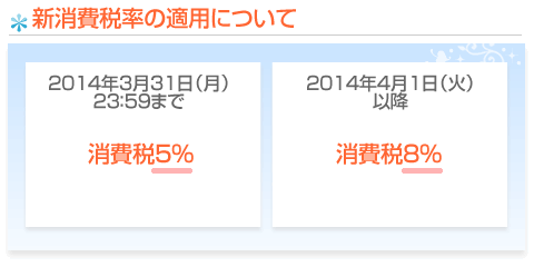 消費税適用について