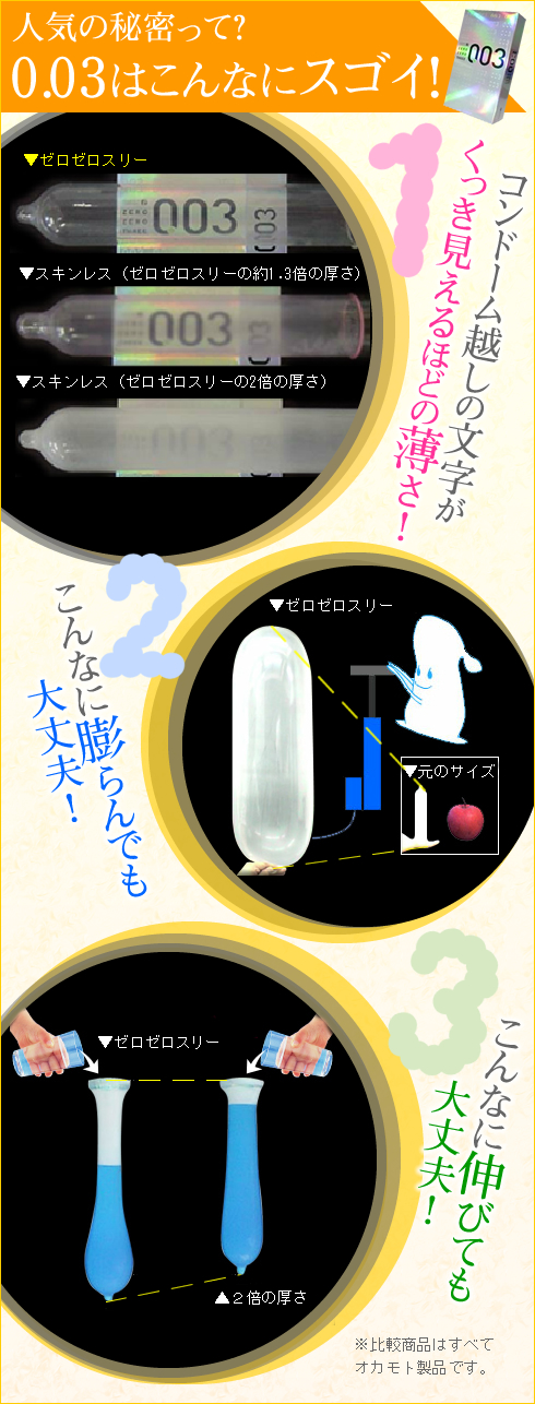 バイボの使い方