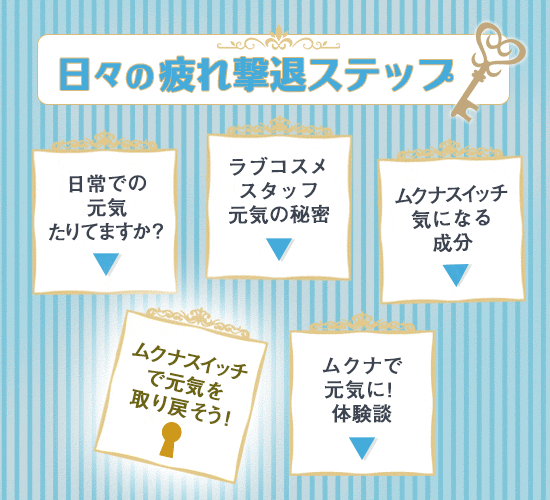 元気が必要な人へサプリ・ムクナスイッチのトップ画像
