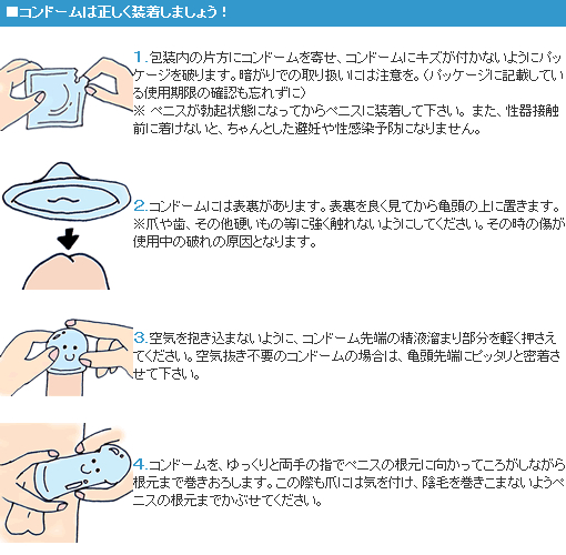 コンドームは正しく装着しましょう!
